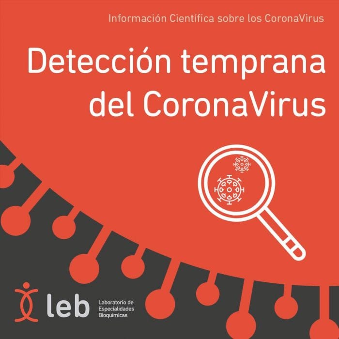 Deteccion temprana de COVID