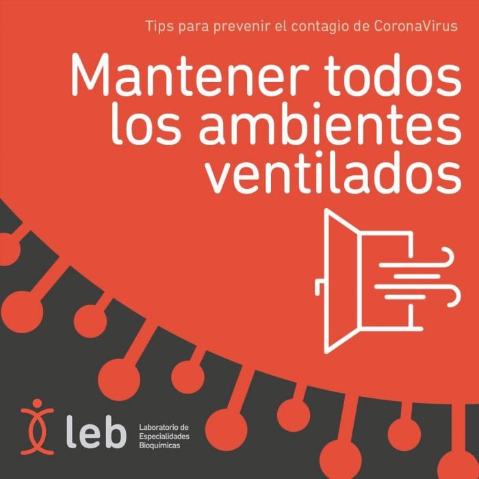 Ambientes ventilados